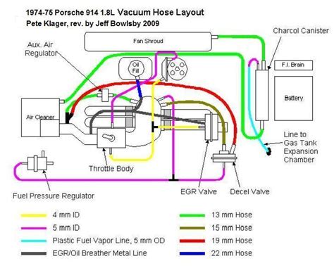 1975 porsche 914 wiring diagram schematic 
